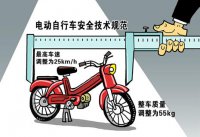 《電動(dòng)自行車安全技術(shù)規(guī)范》GB17761-2018發(fā)布，4月15日實(shí)施